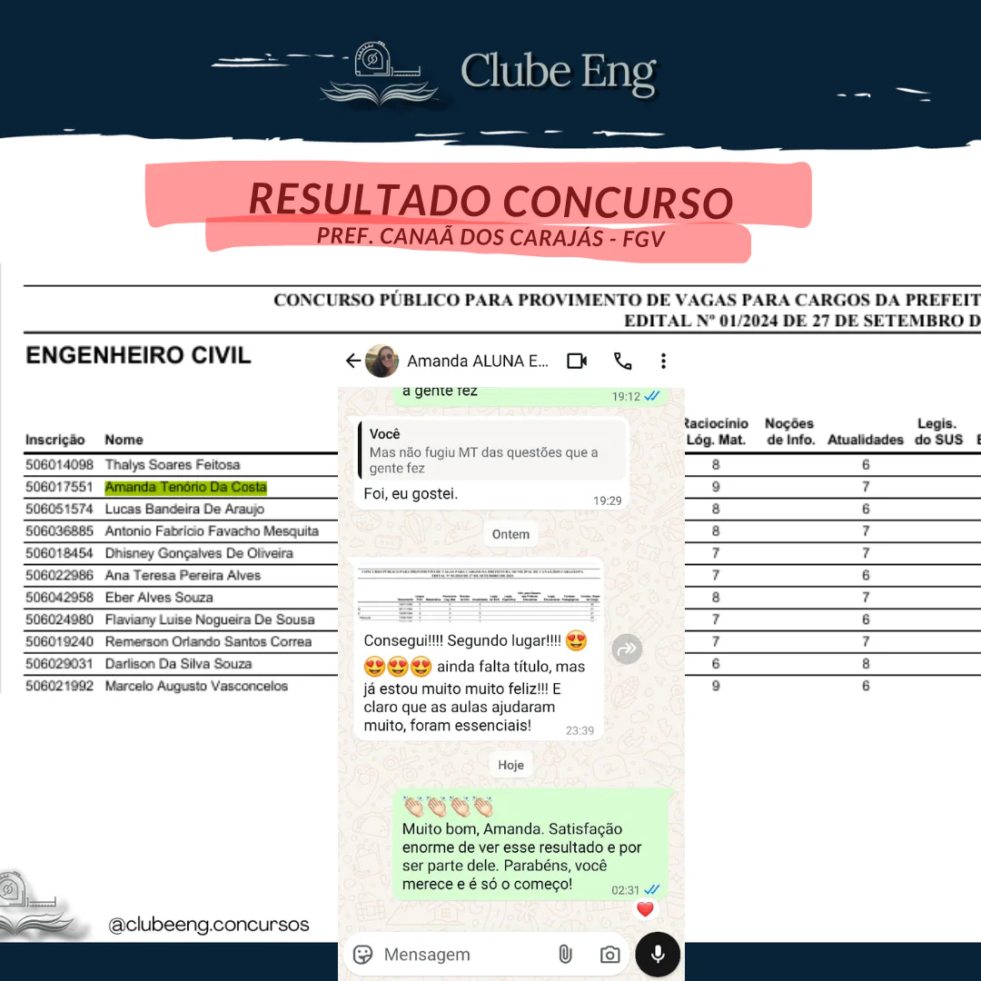 63_Resultado Pref. Canaa dos CarajasPA