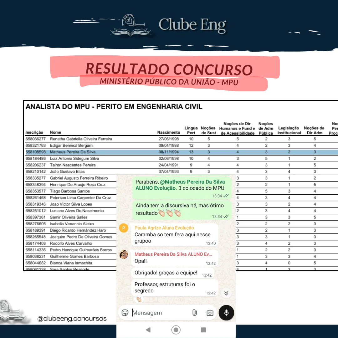 65_Resultado MPU