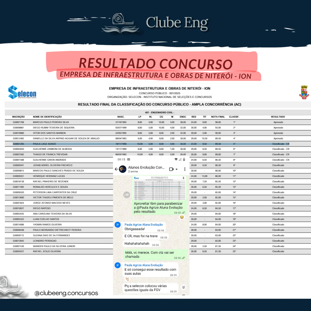 71_Resultado ION